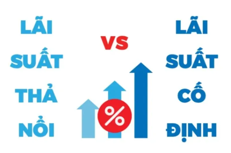 Lãi suất cố định giúp dễ dự đoán chi phí, còn lãi suất thả nổi có thể tăng hoặc giảm theo thị trường.
