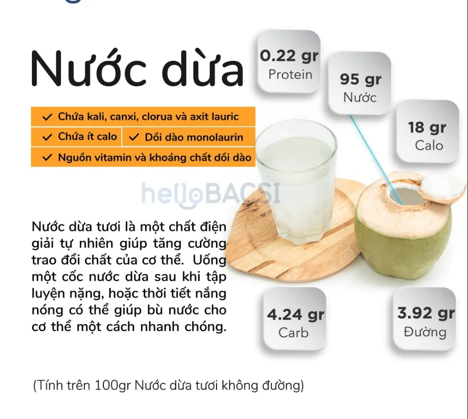 tim-hieu-1-qua-dua-bao-nhieu-calo-00091